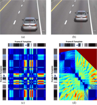 Multiframe matching. (a) Frame 1. (b) Frame 8. (c) Frame-to-frame cost for frames 1–8. (d) Multiframe cost for frames 1–8. In panels (c) and (d),darker (cooler) colors indicate lower cost, whereas brighter (warmer) colors indicate higher cost.